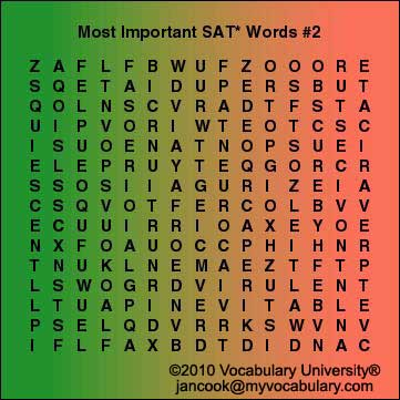 Question Image