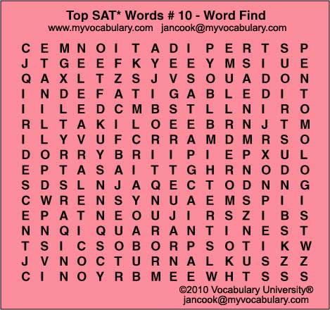 Question Image